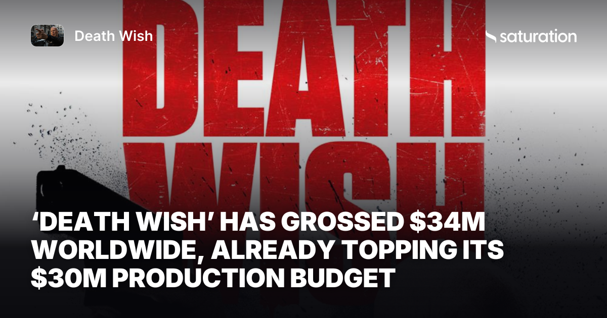 Death Wish share card