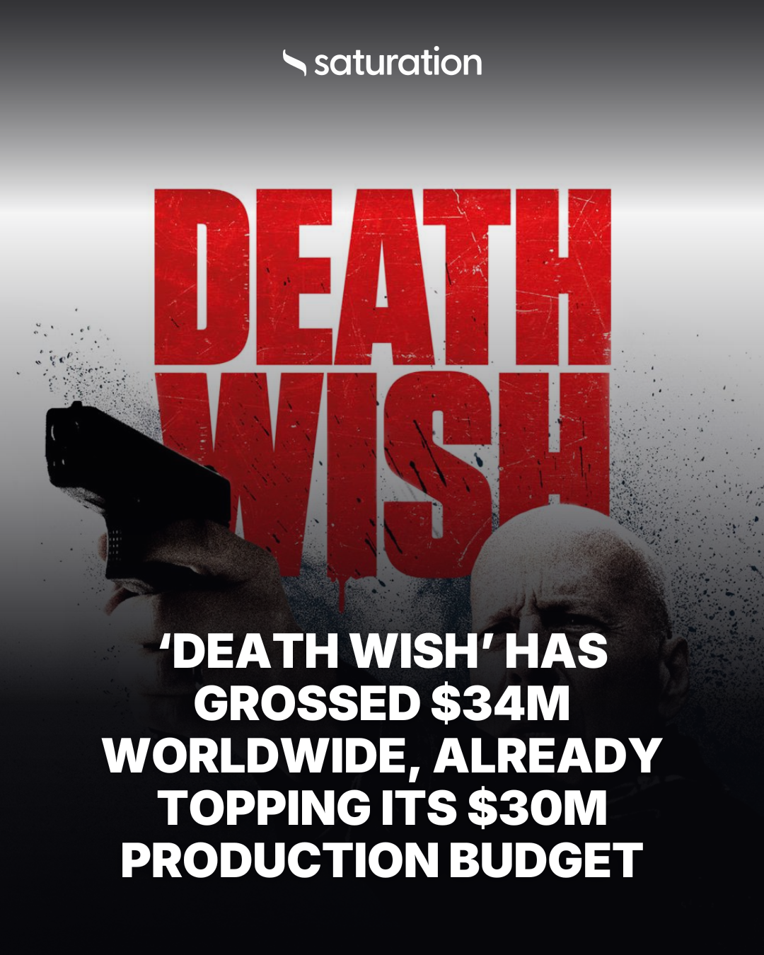 Death Wish share card