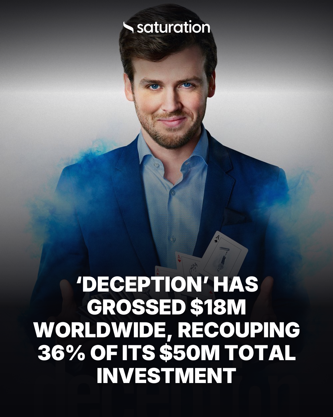 Deception share card