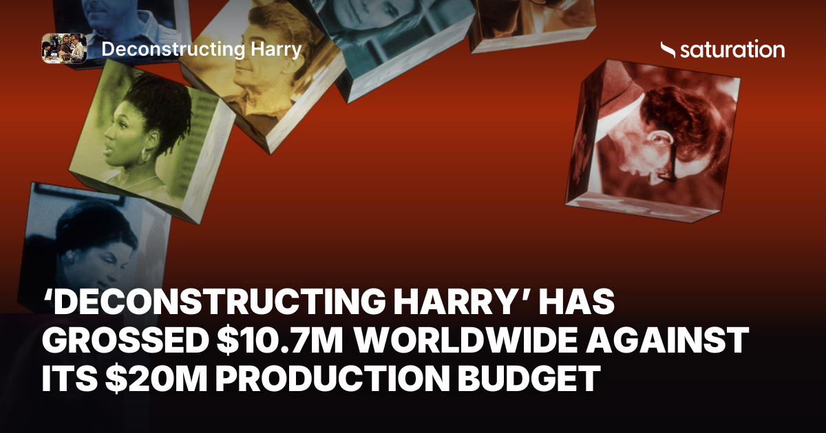 Deconstructing Harry share card