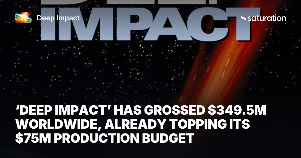 Deep Impact share card