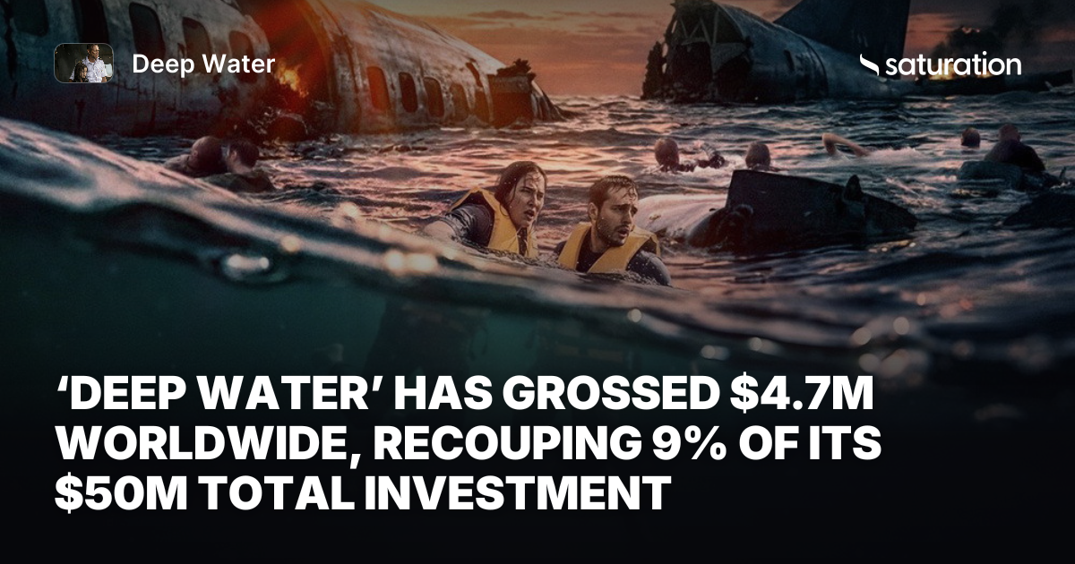 Deep Water (2026) share card