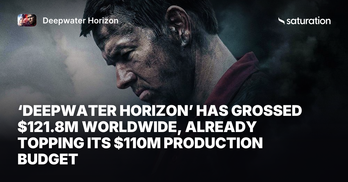Deepwater Horizon share card