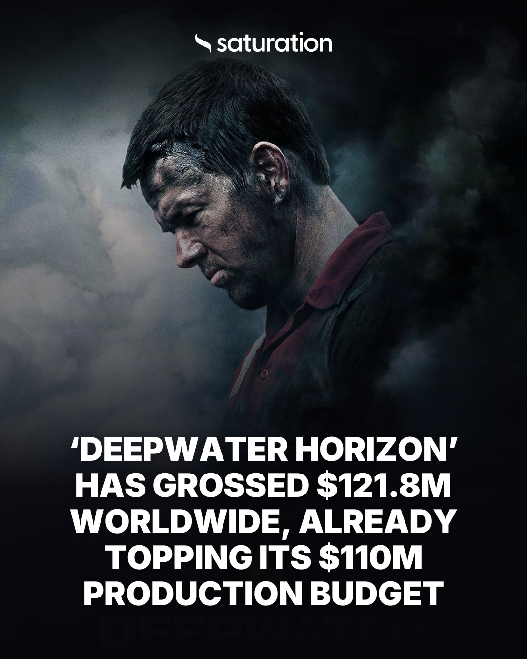 Deepwater Horizon share card