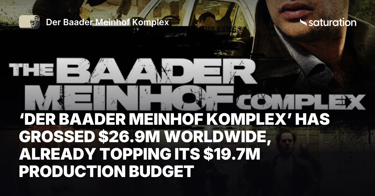 Der Baader Meinhof Komplex share card