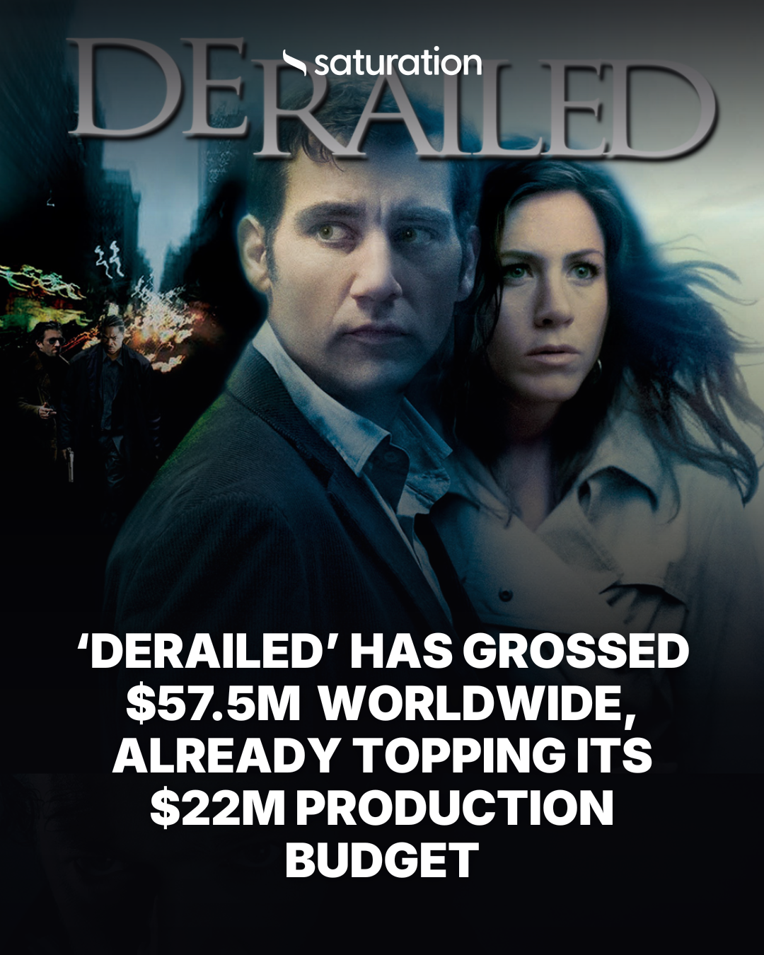 Derailed share card