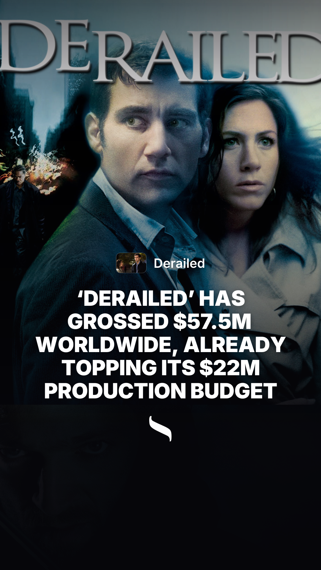 Derailed share card