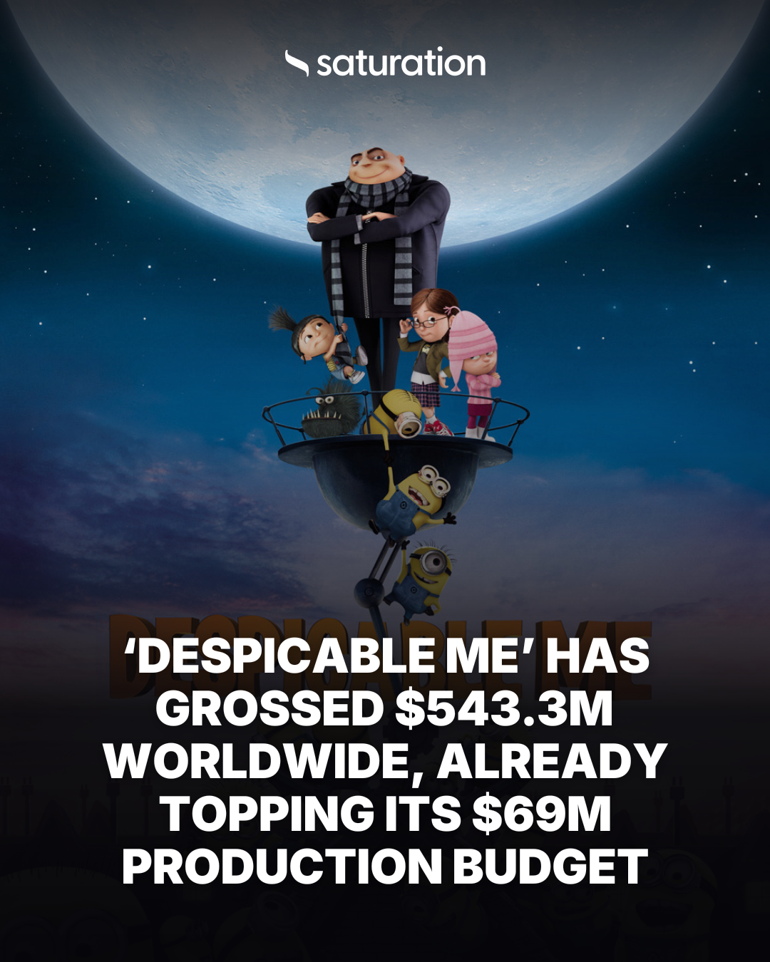 Despicable Me share card