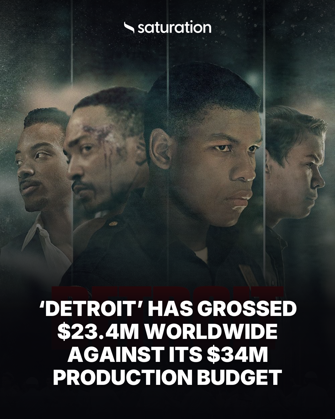 Detroit share card