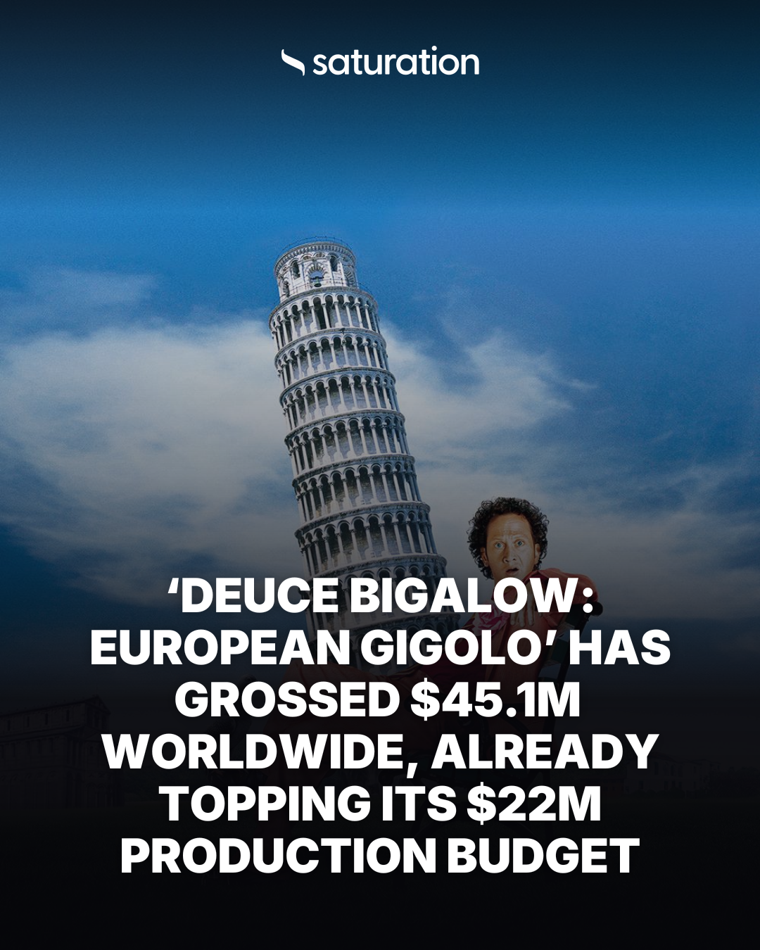 Deuce Bigalow: European Gigolo share card