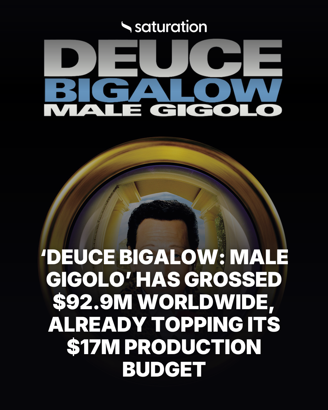Deuce Bigalow: Male Gigolo share card