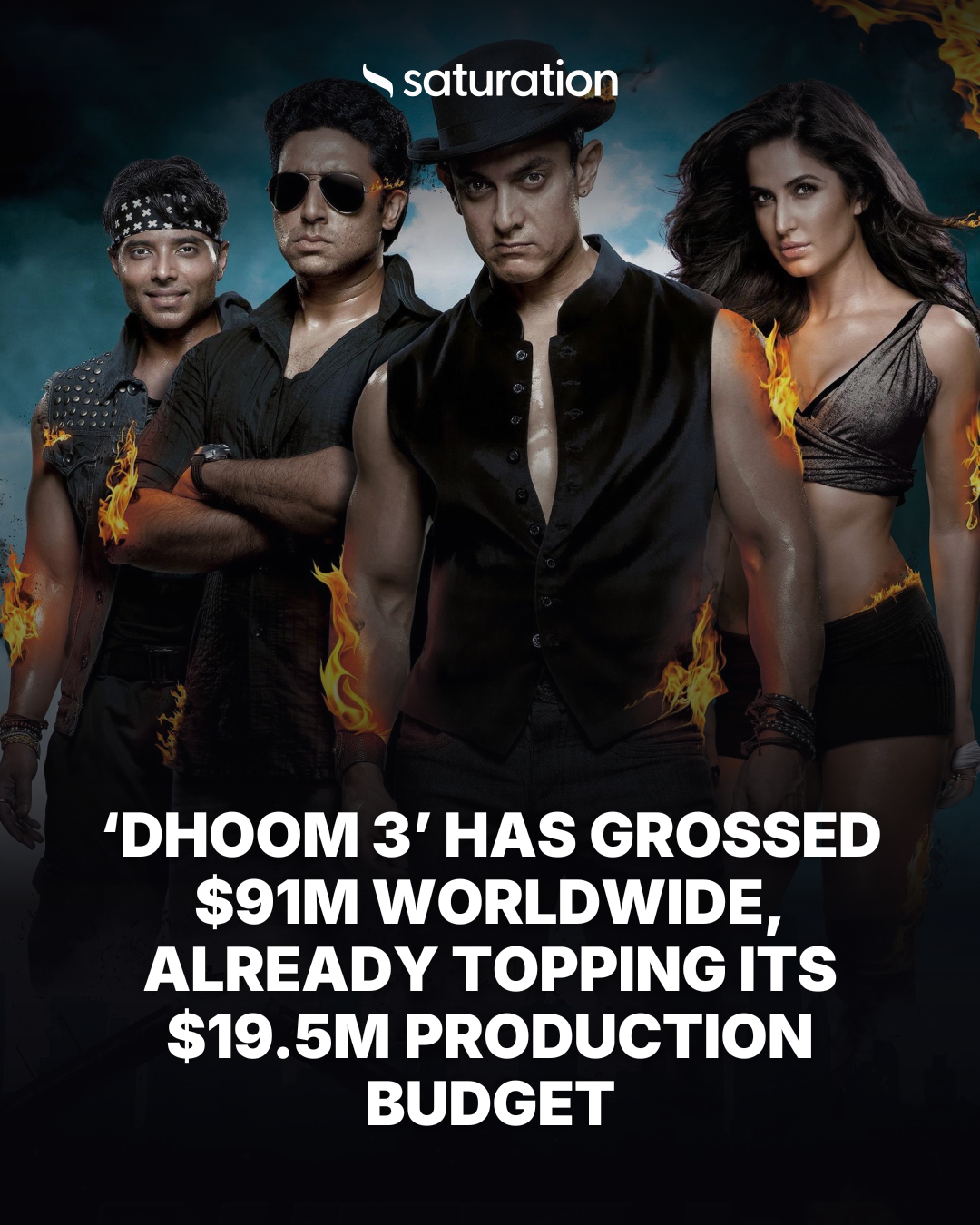 Dhoom 3 share card