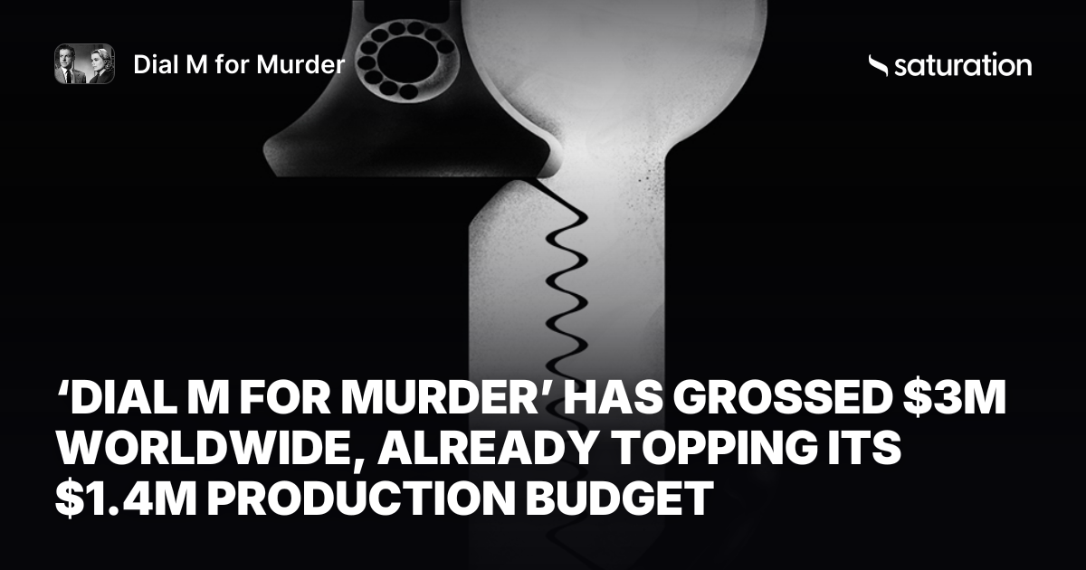 Dial M for Murder share card