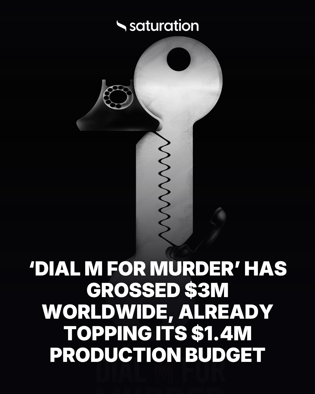 Dial M for Murder share card
