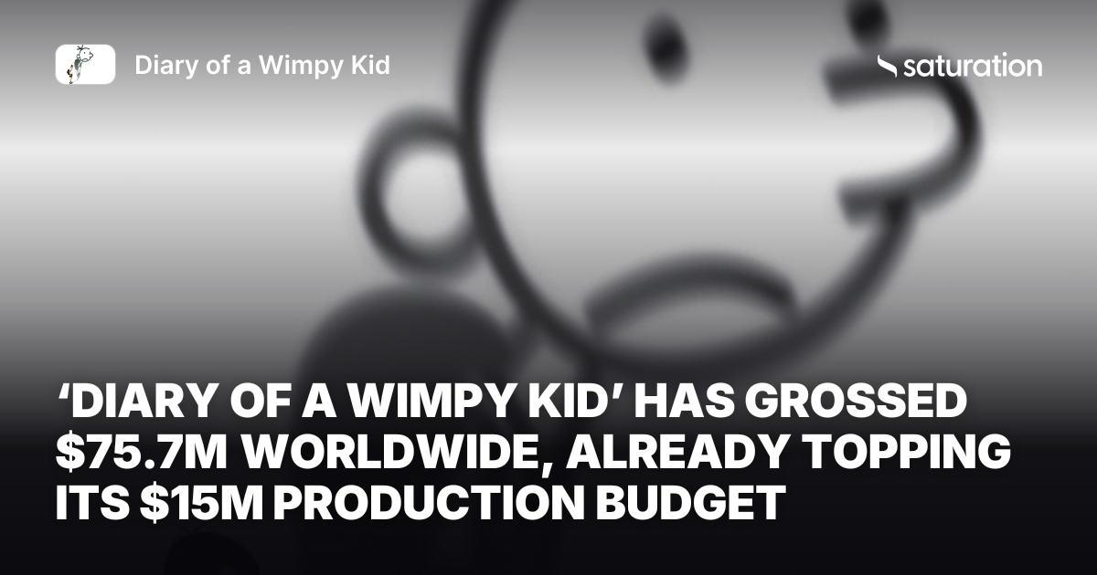 Diary of a Wimpy Kid share card