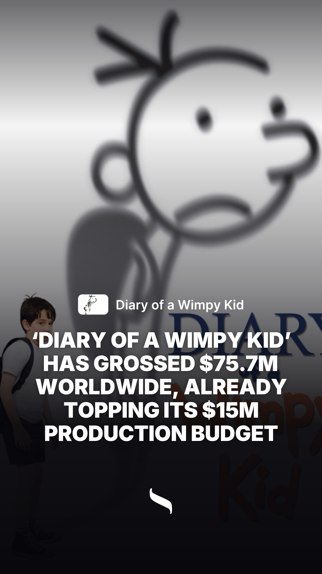 Diary of a Wimpy Kid share card