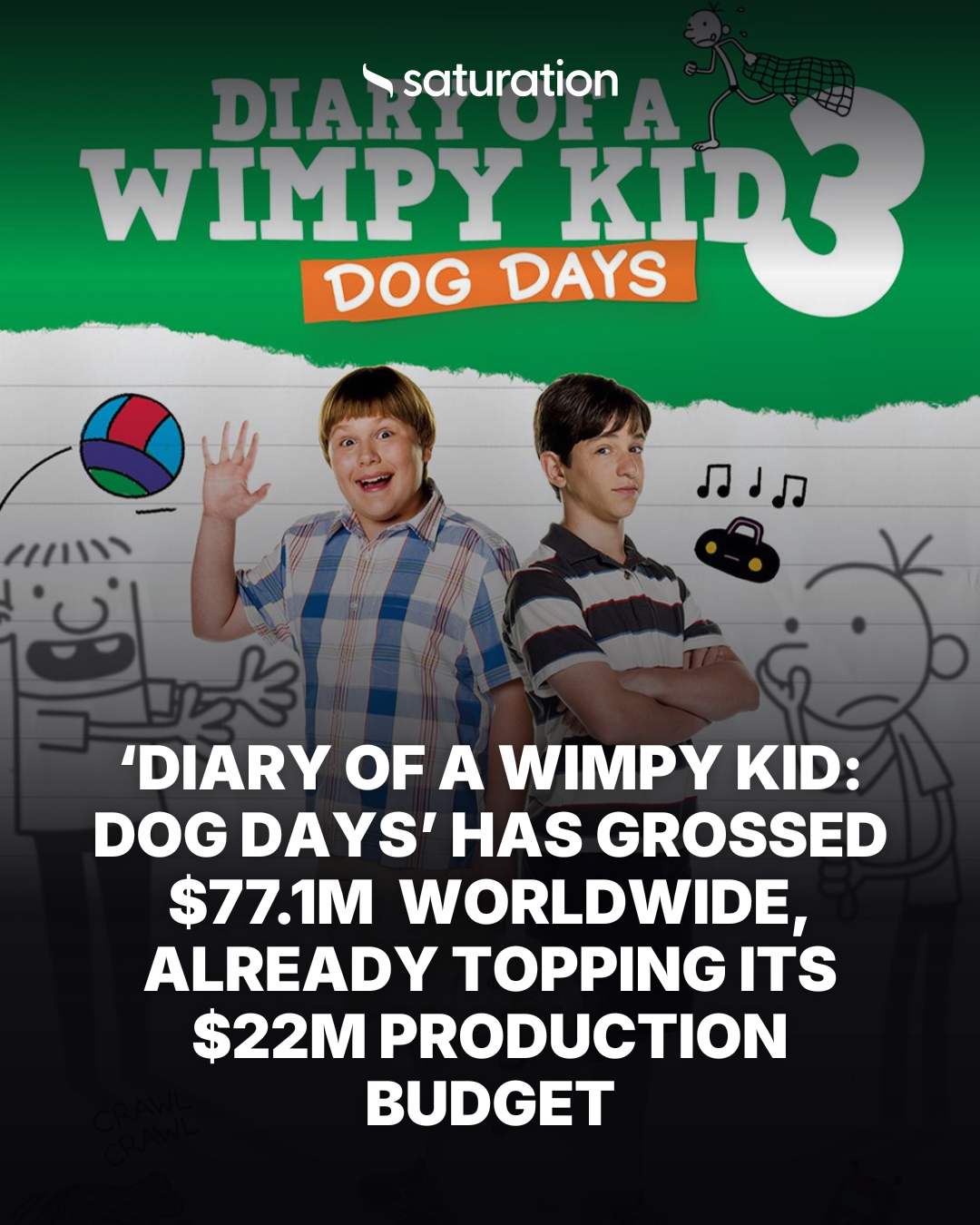 Diary of a Wimpy Kid: Dog Days share card