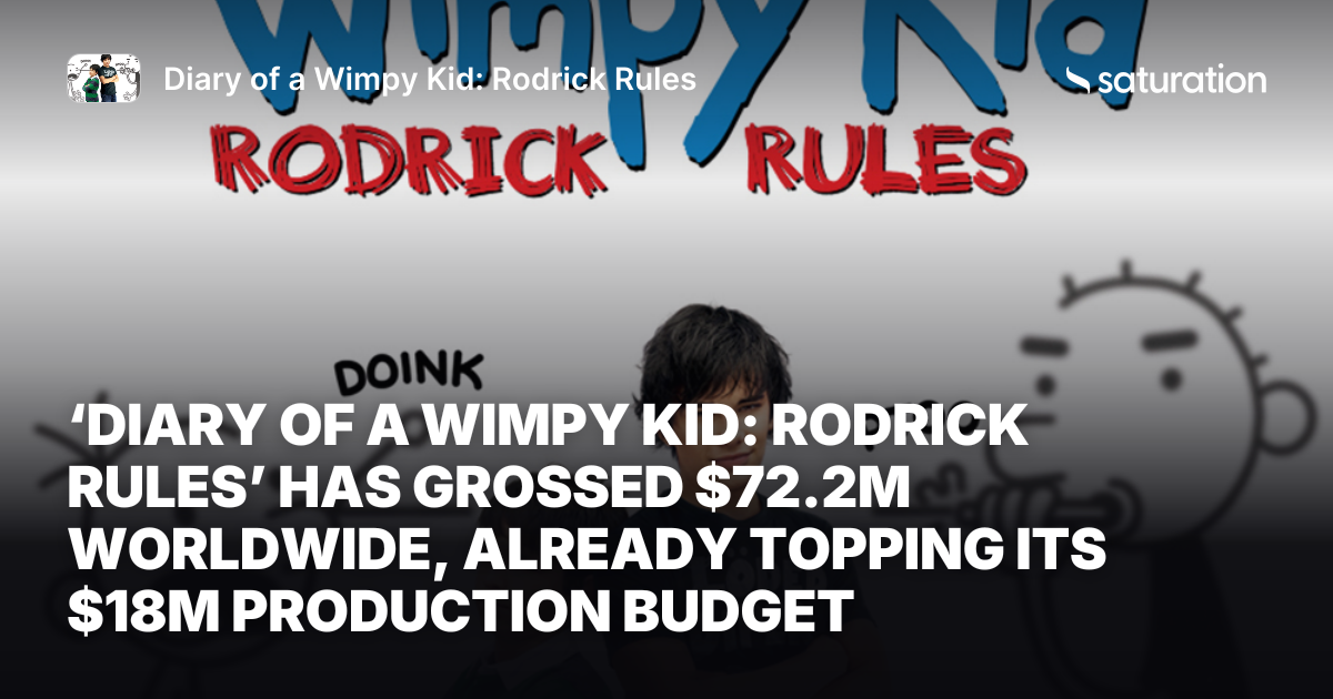 Diary of a Wimpy Kid: Rodrick Rules share card