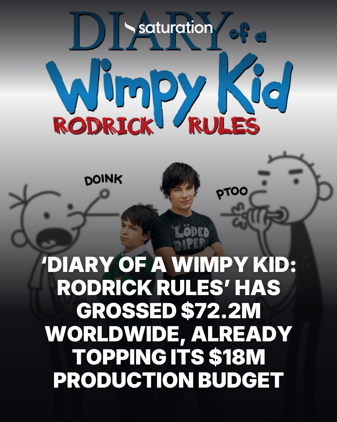 Diary of a Wimpy Kid: Rodrick Rules share card