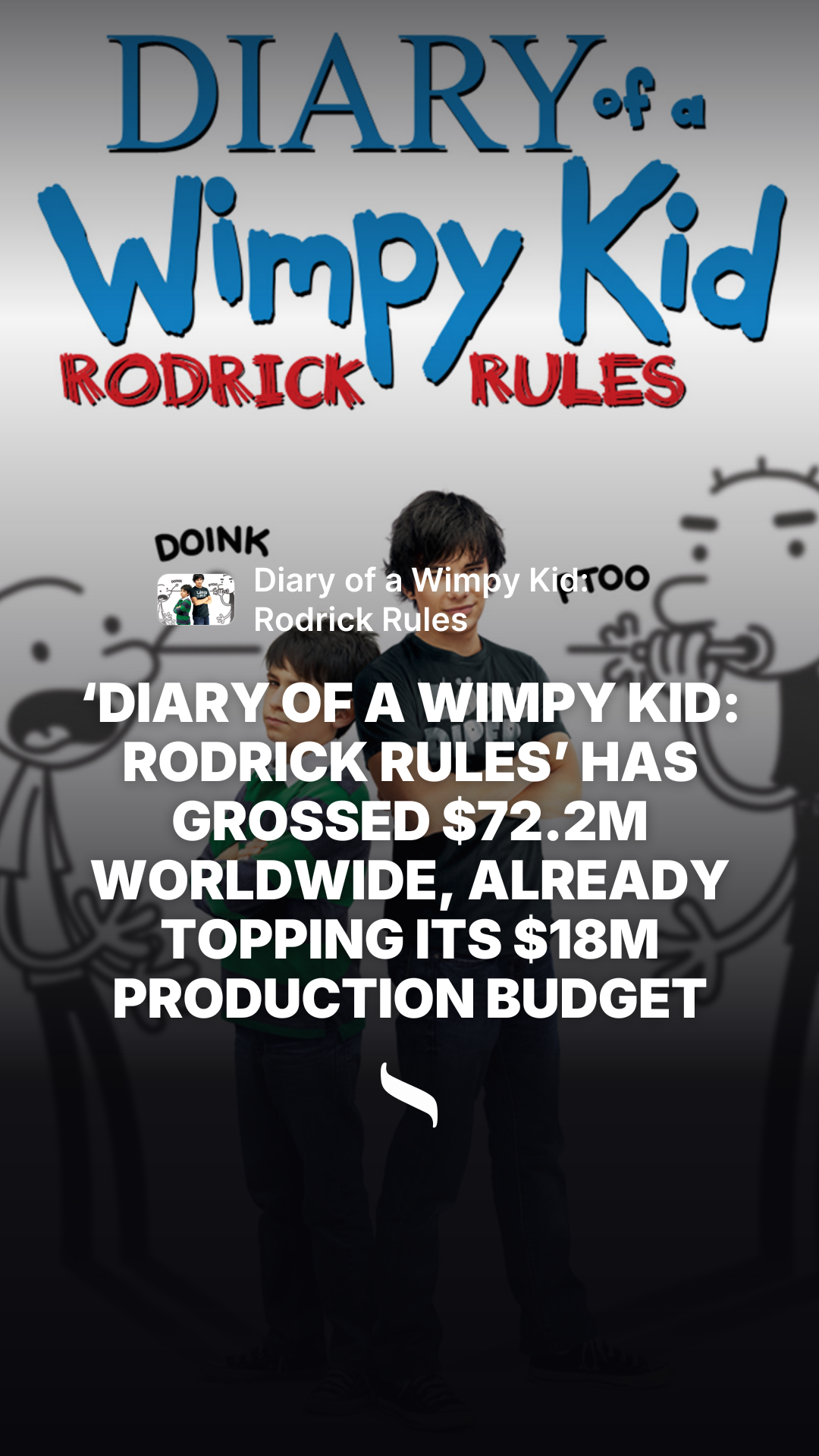 Diary of a Wimpy Kid: Rodrick Rules share card