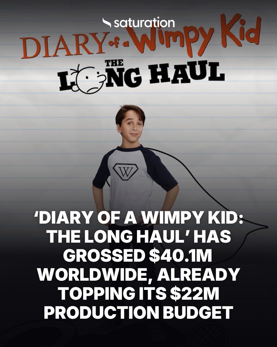 Diary of a Wimpy Kid: The Long Haul share card