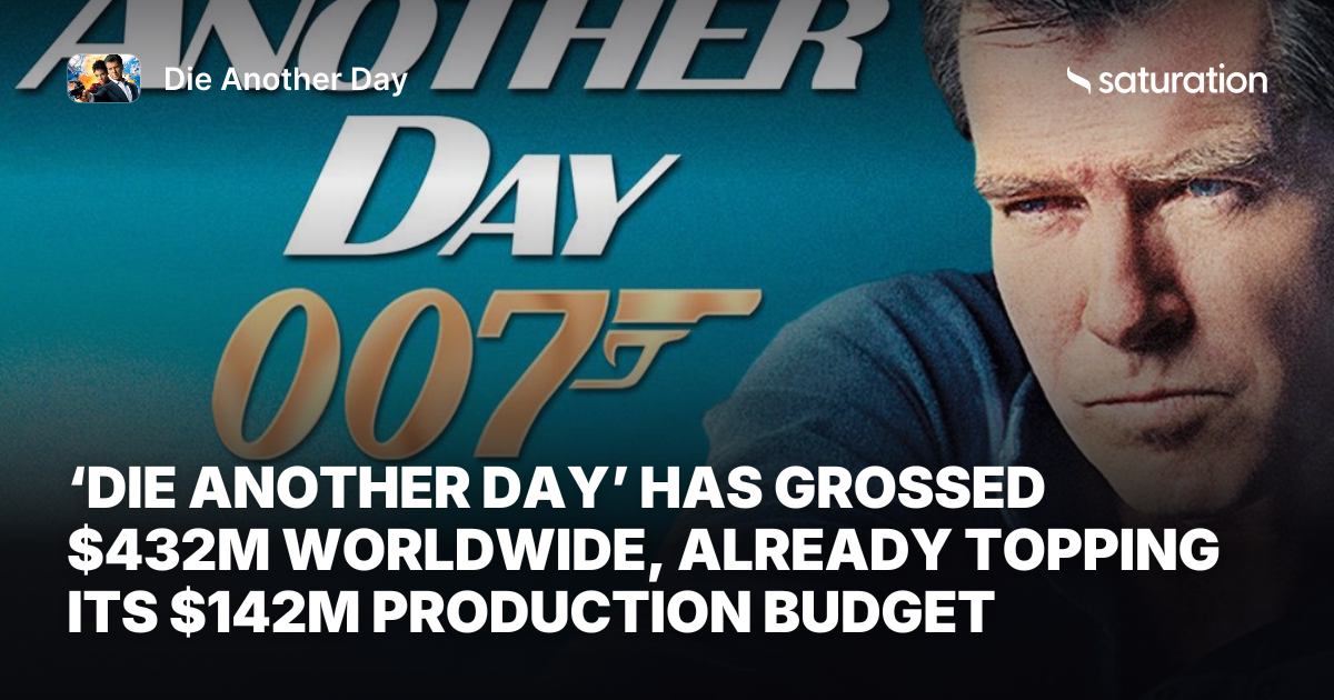 Die Another Day share card