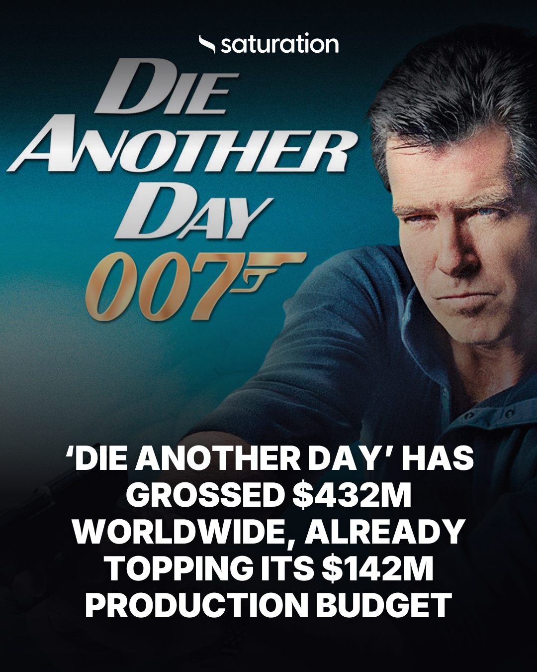 Die Another Day share card