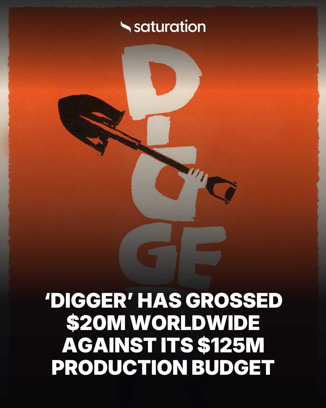 Digger share card