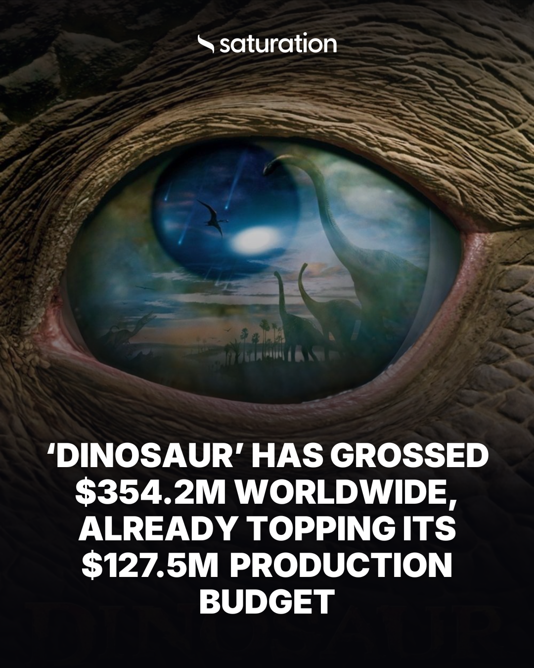 Dinosaur share card
