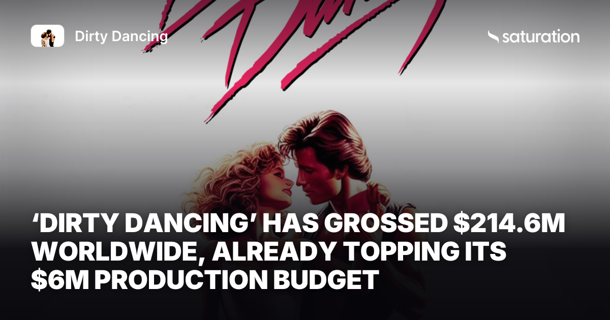 Dirty Dancing share card