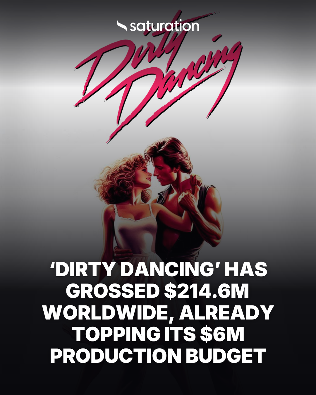 Dirty Dancing share card
