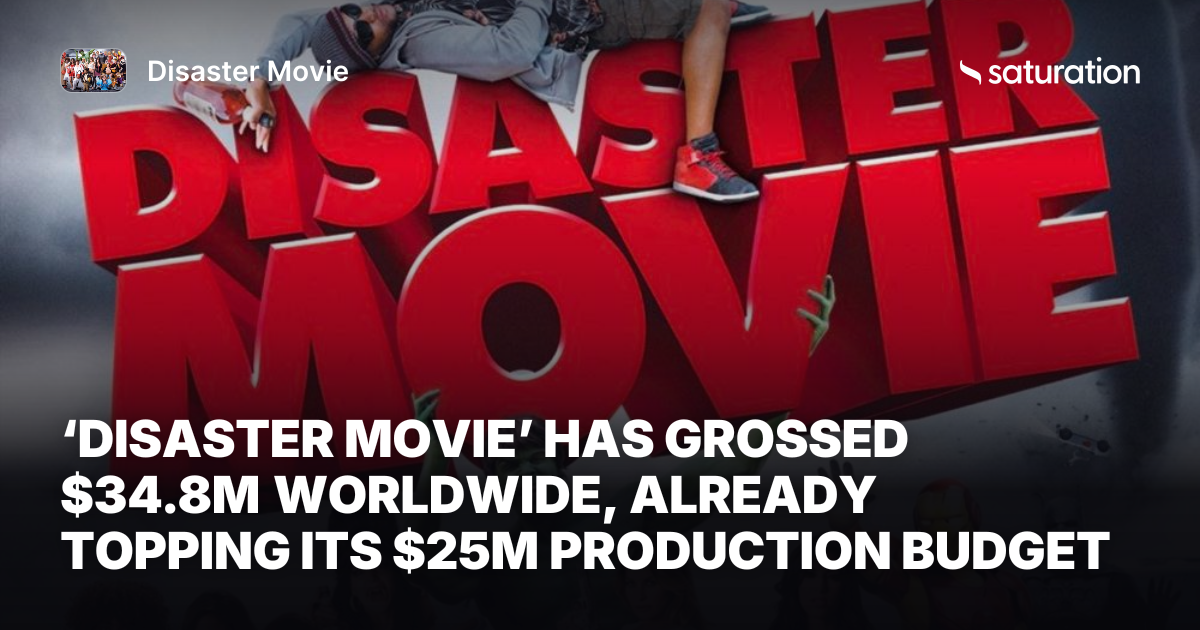 Disaster Movie share card