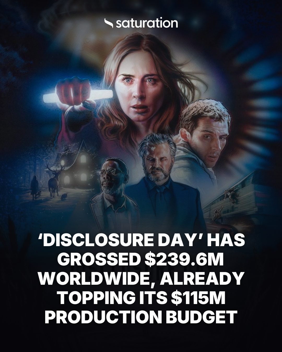 Disclosure Day (2026) share card