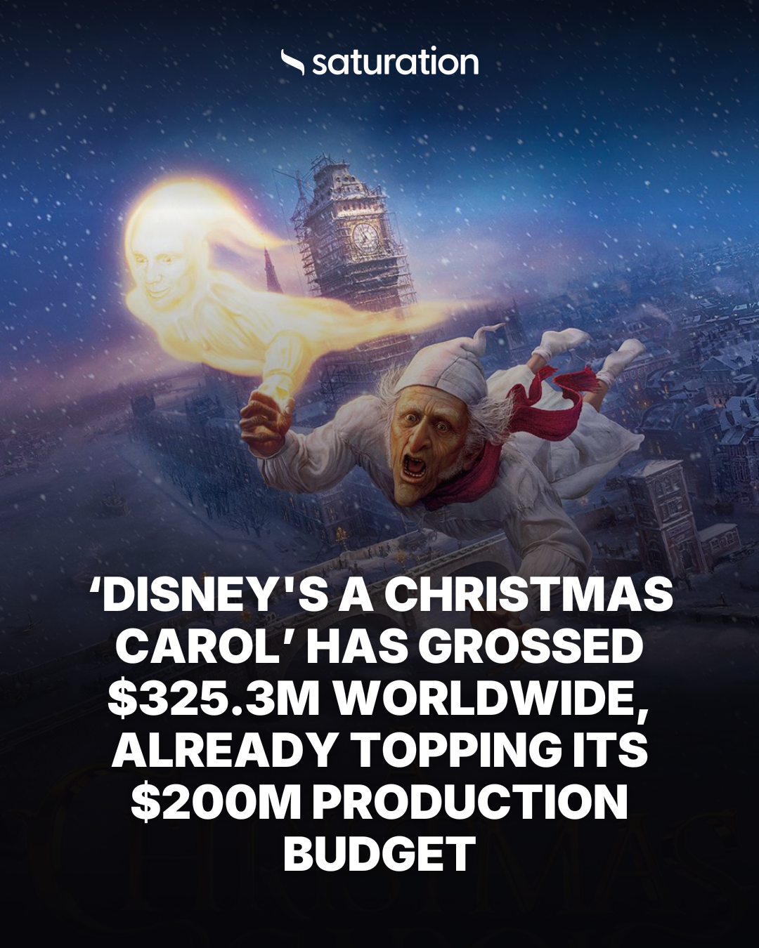 Disney's A Christmas Carol share card
