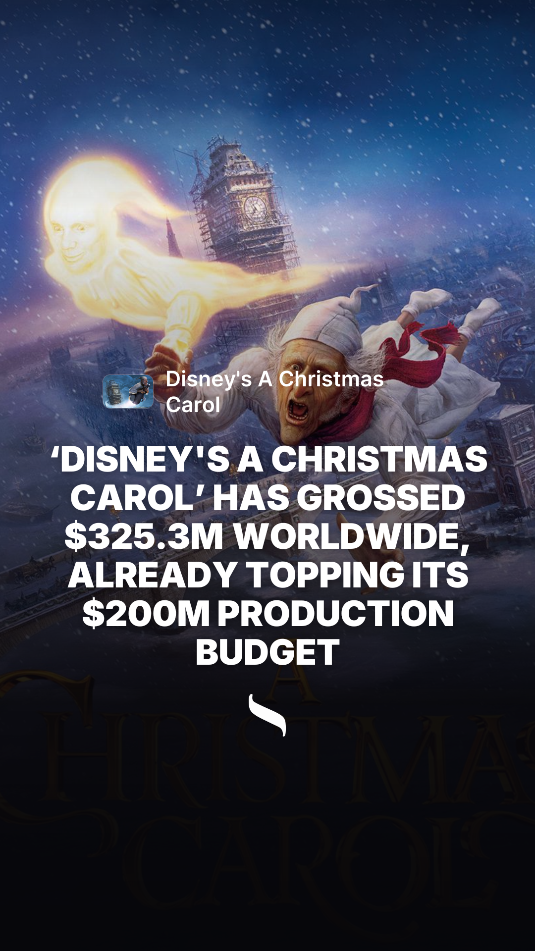Disney's A Christmas Carol share card