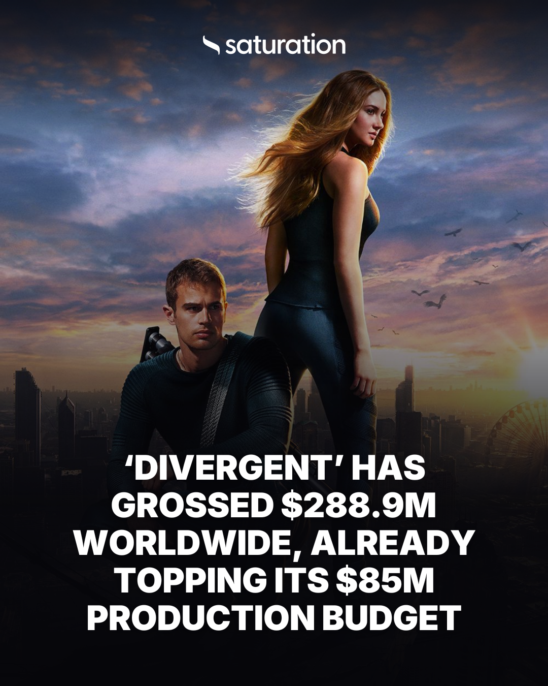 Divergent share card