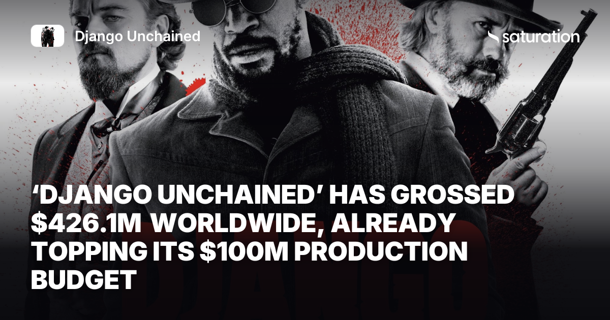 Django Unchained share card