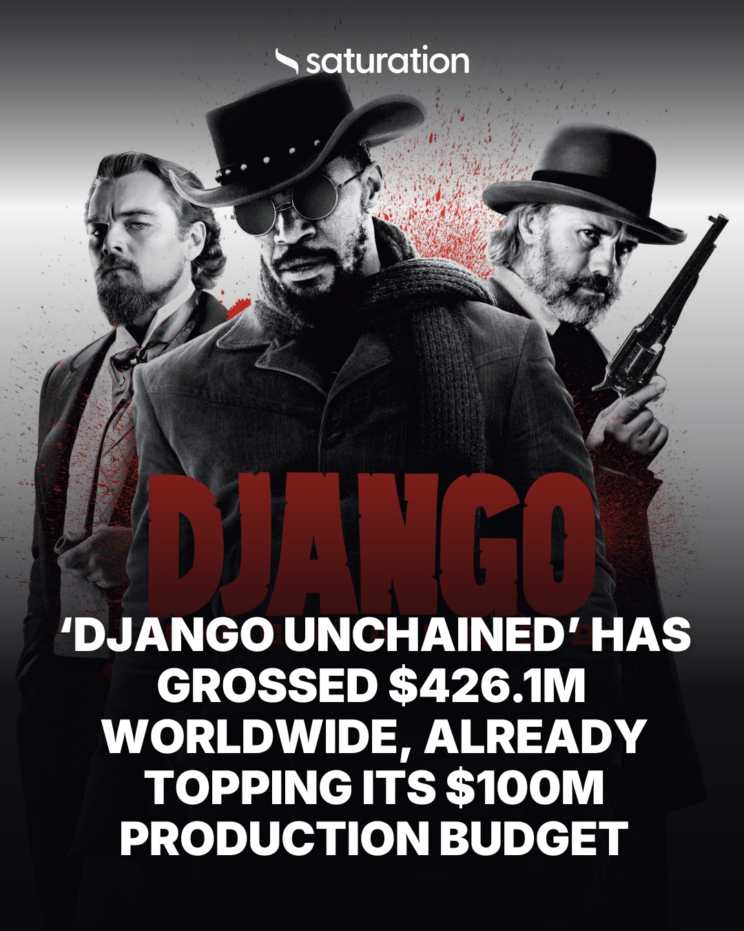 Django Unchained share card