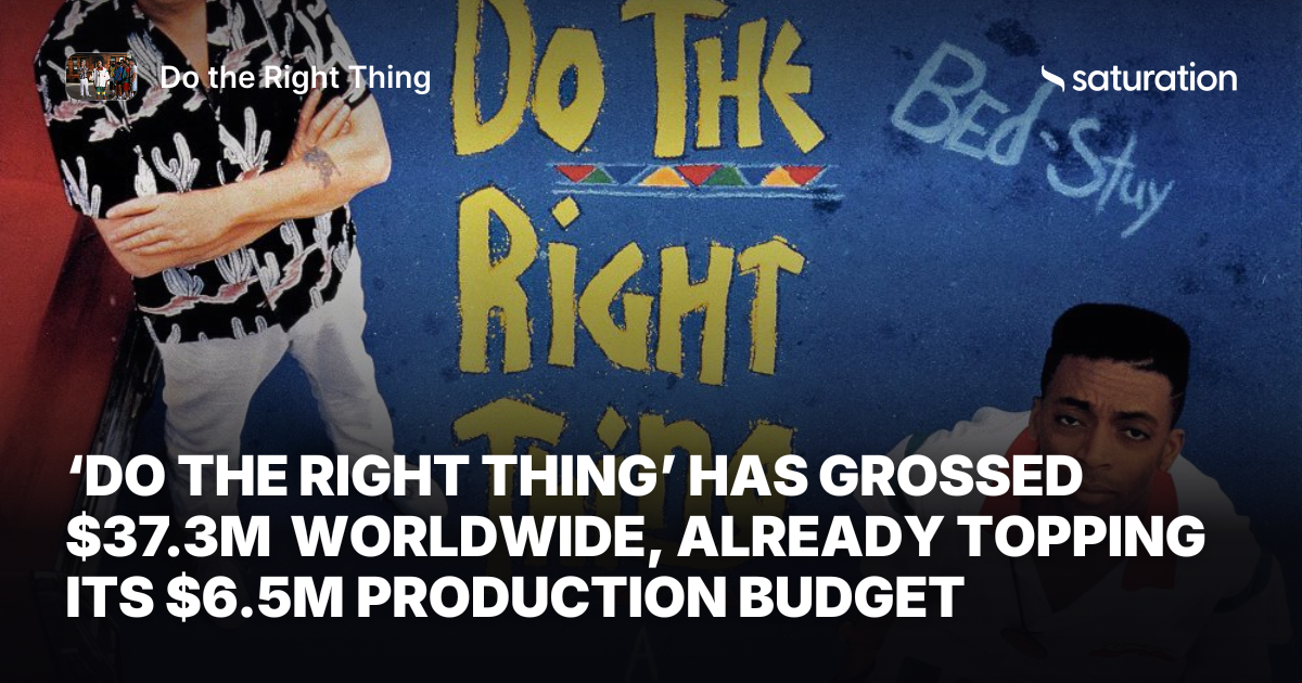 Do the Right Thing share card