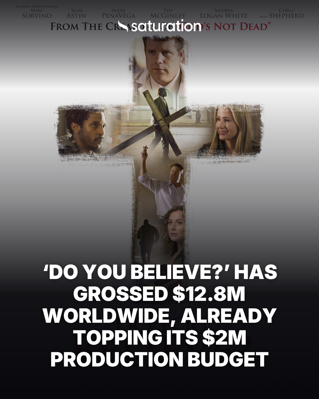 Do You Believe? share card