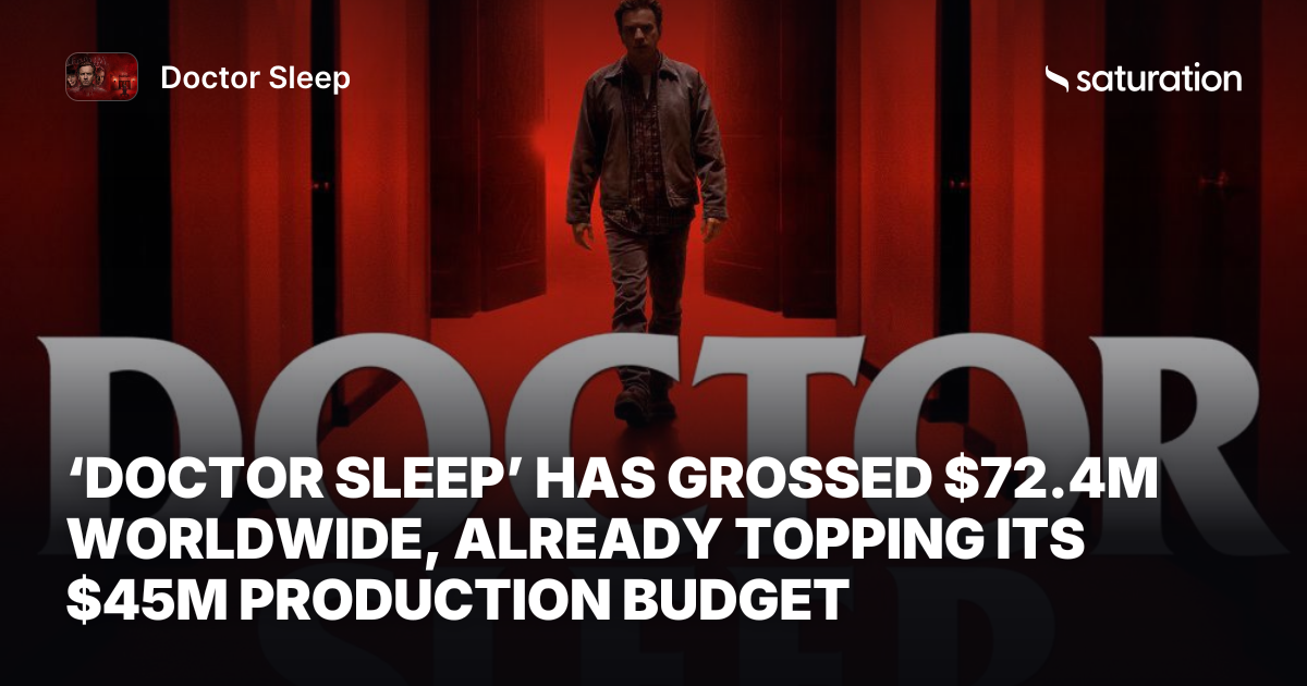 Doctor Sleep share card