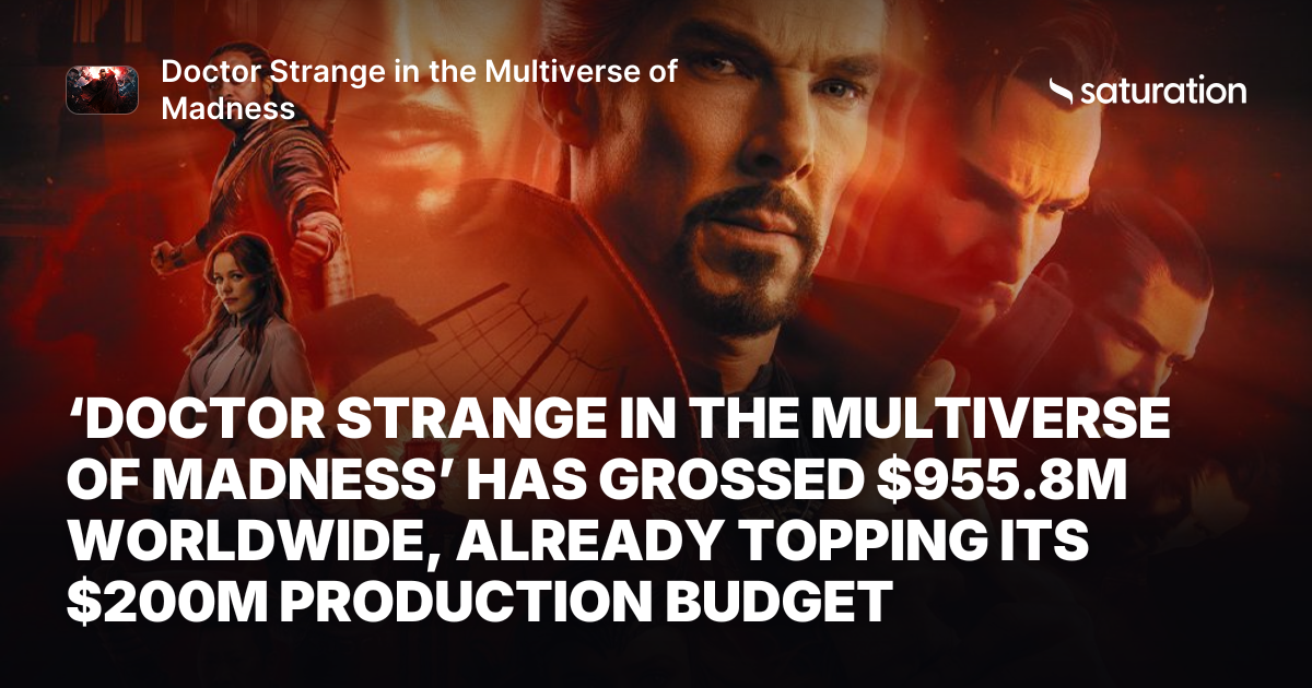 Doctor Strange in the Multiverse of Madness share card