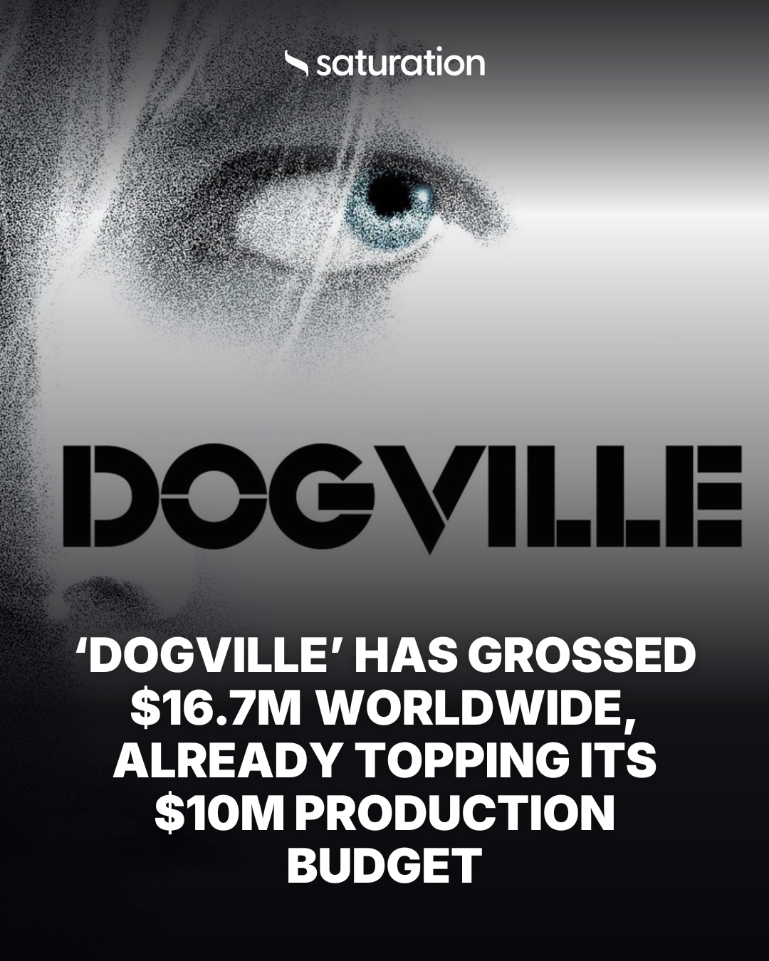Dogville share card