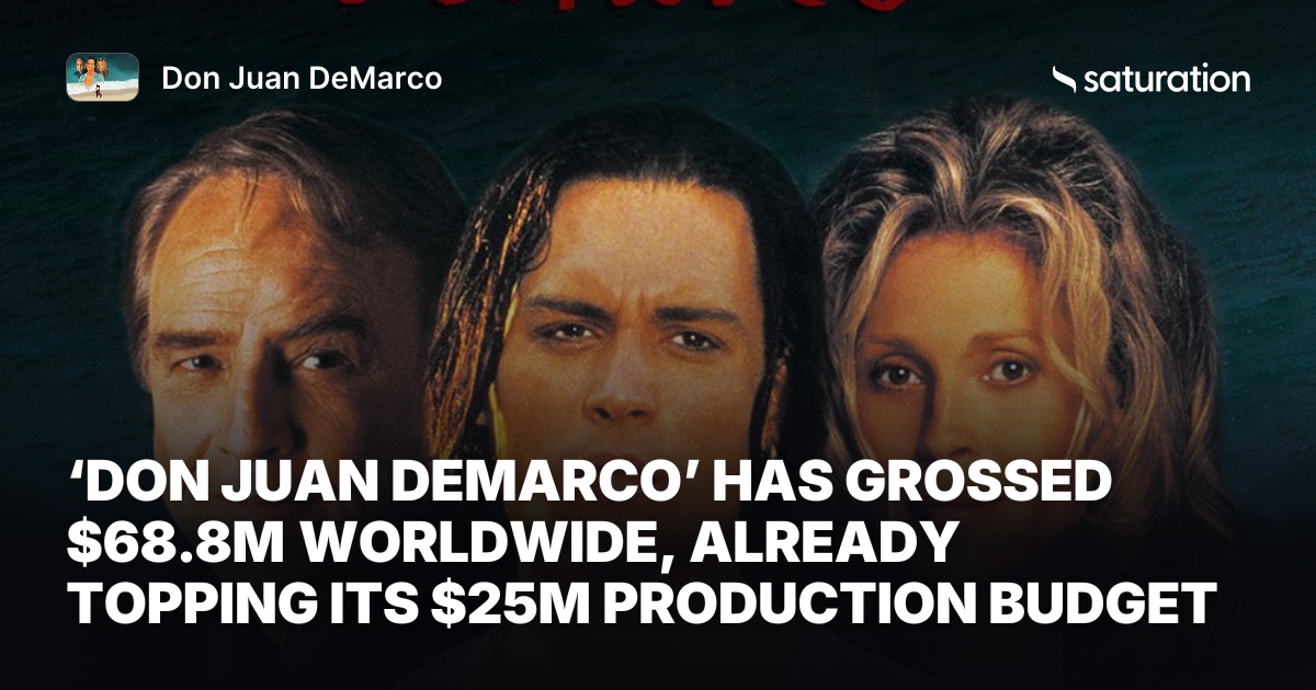 Don Juan DeMarco share card