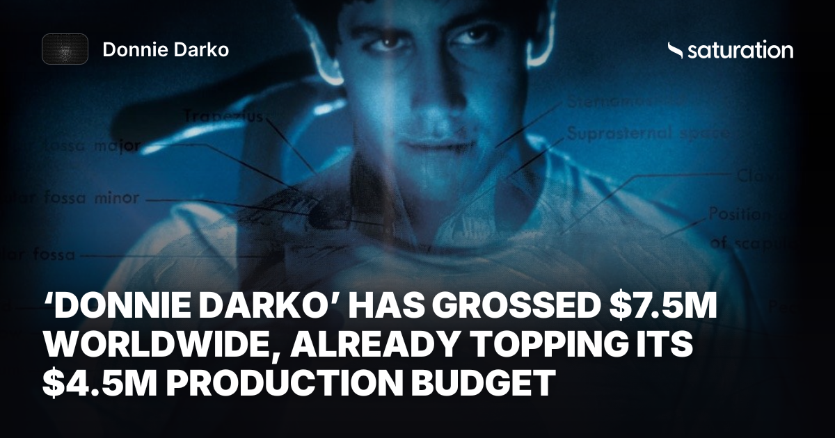 Donnie Darko share card