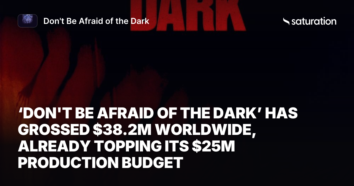 Don't Be Afraid of the Dark share card