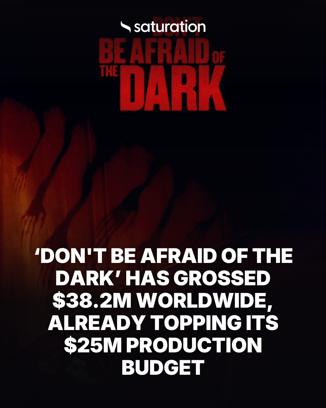 Don't Be Afraid of the Dark share card