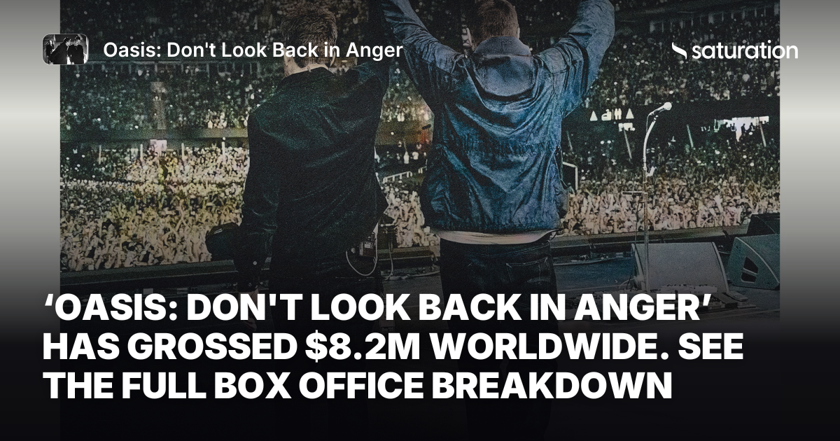 Oasis: Don't Look Back in Anger share card