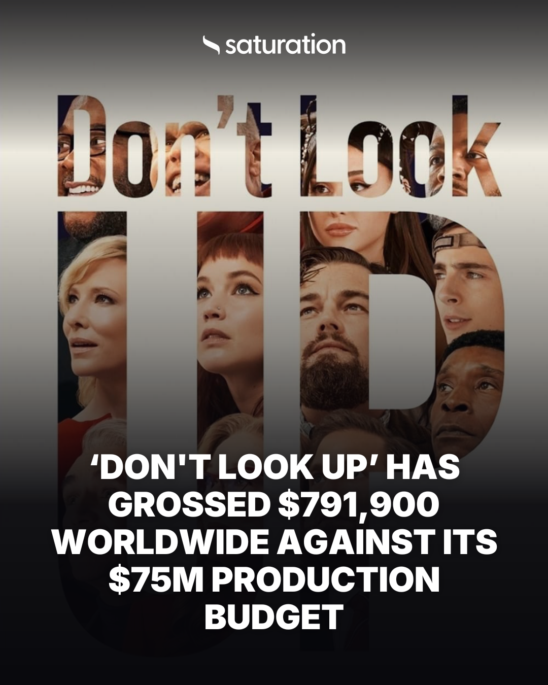 Don't Look Up share card