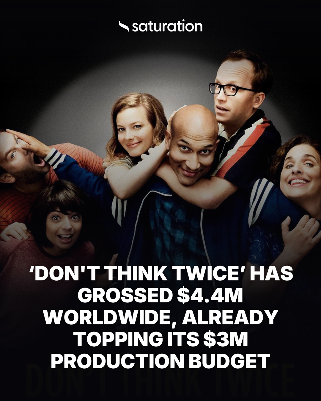 Don't Think Twice share card